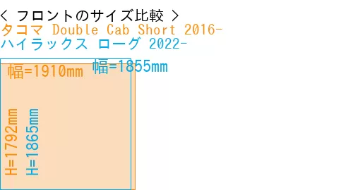 #タコマ Double Cab Short 2016- + ハイラックス ローグ 2022-